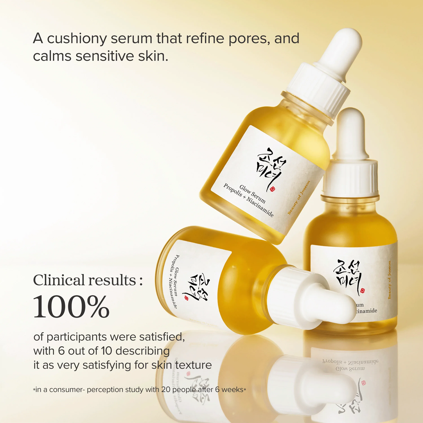 Beauty Of Joseon Glow Serum : Proplis + Niacinamide 30ml