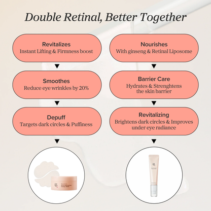 Revive Eye Serum 30ml