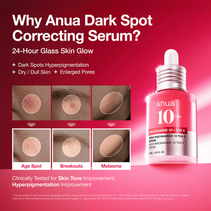 Niacinamide 10 TXA 4 Serum for Brightening and Dark Spots