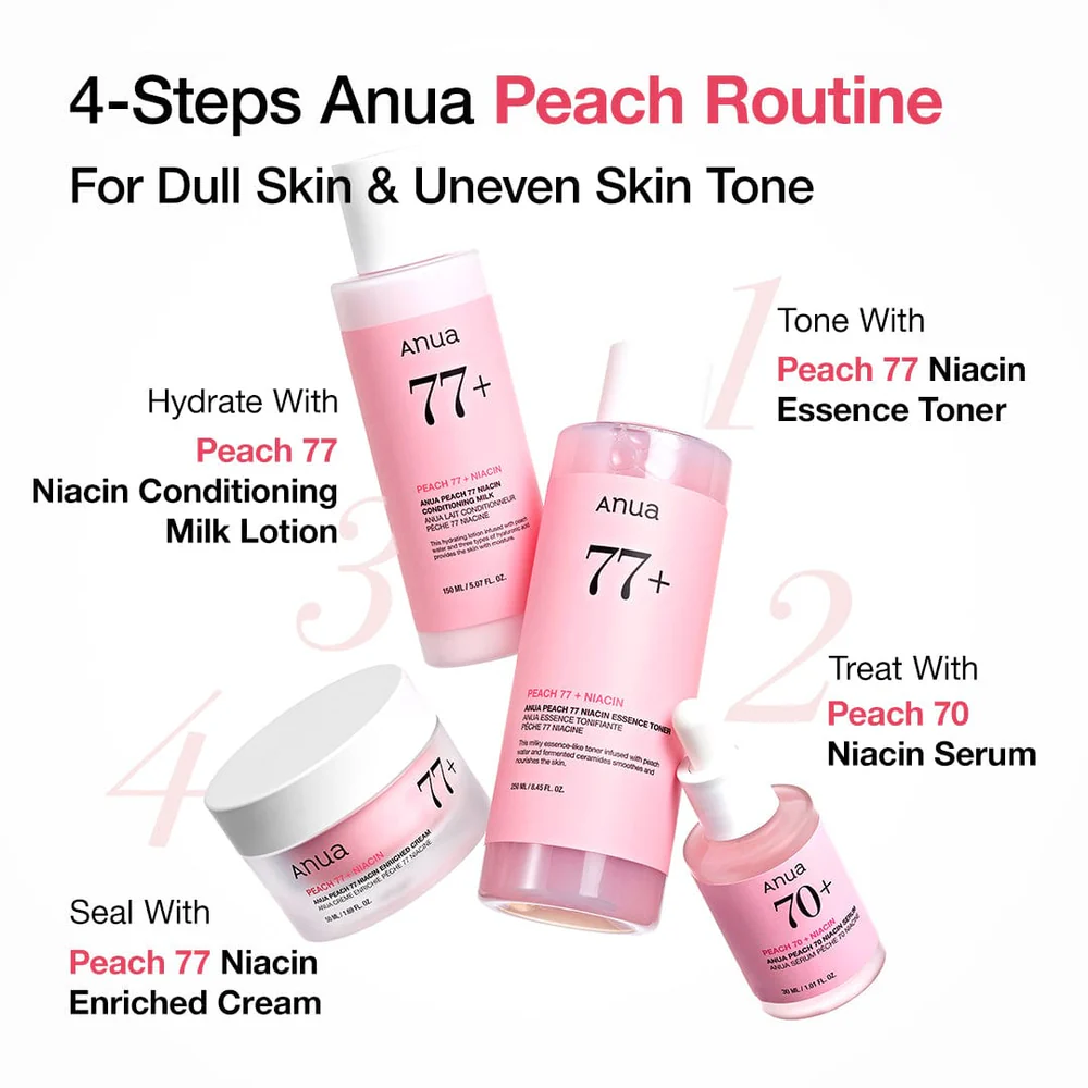 Peach 70 Niacin Serum