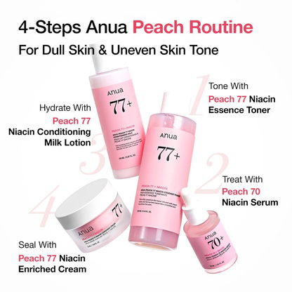Peach 70 Niacin Serum