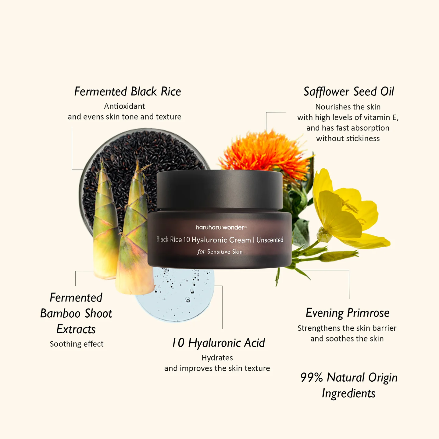 Black Rice Hyaluronic Cream
