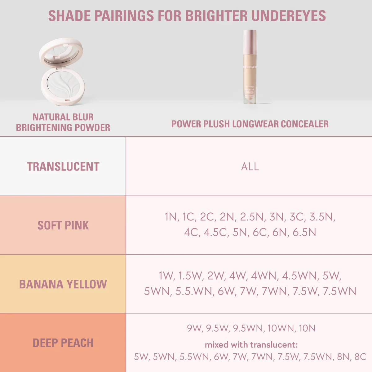 Natural Blur Brightening Powder
