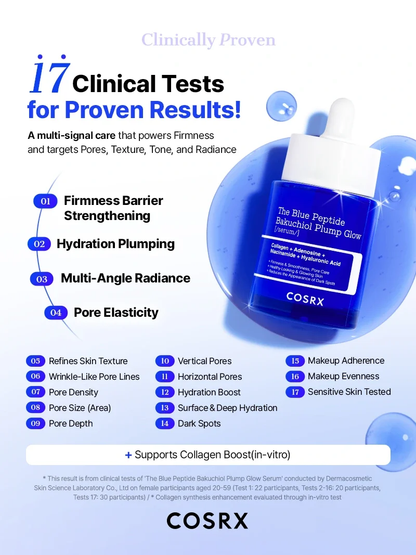 The Blue Peptide Bakuchiol Plump Glow Serum