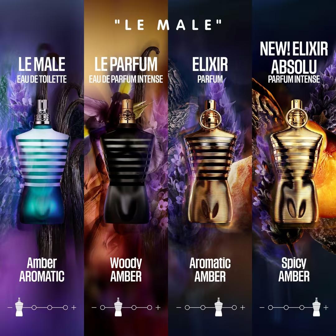 Mini Gaultier Fragrance Set