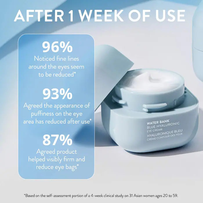 LANEIGE Water Bank Blue Hyaluronic Eye Cream