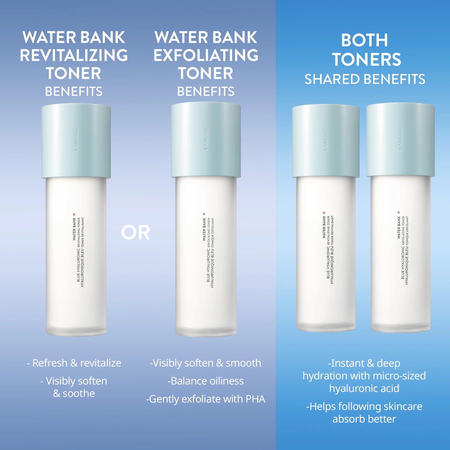 LANEIGE 
Water Bank Blue Hyaluronic Exfoliating Toner