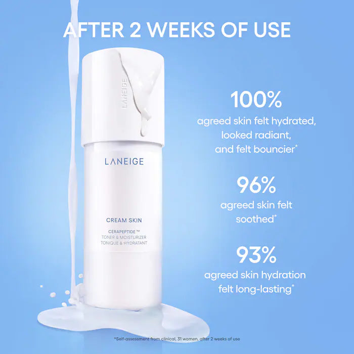 LANEIGE Daily Hydration Minis Essential Set