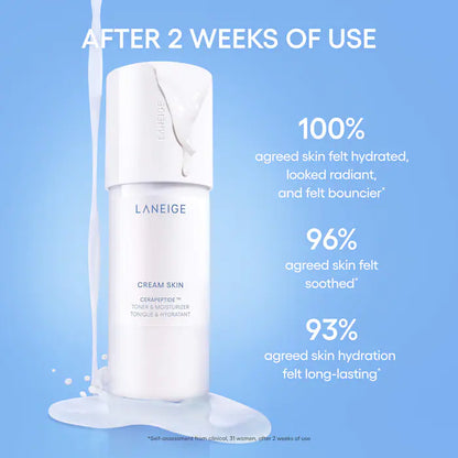 LANEIGE Daily Hydration Minis Essential Set