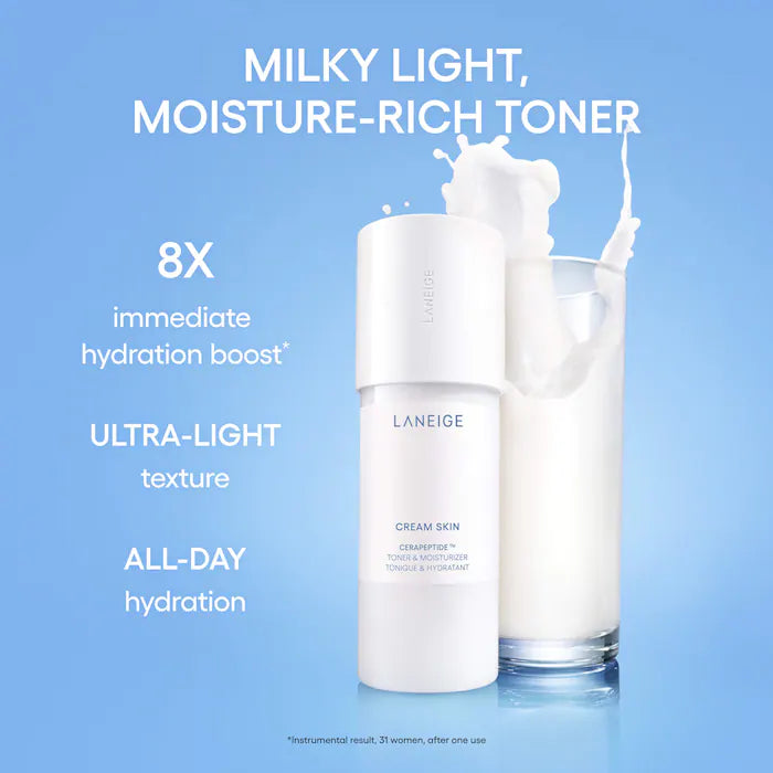 LANEIGE Daily Hydration Minis Essential Set