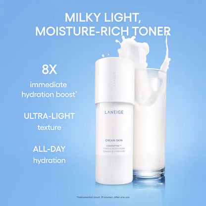 LANEIGE Daily Hydration Minis Essential Set